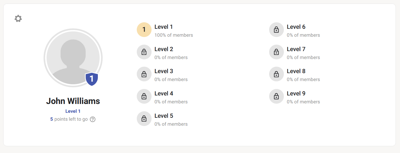 Skool - Gamify posting into levels