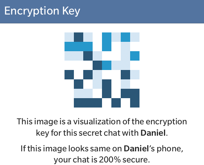 Telegram Encryption